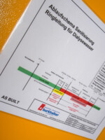 burkhalter-haemodialyse4.jpg